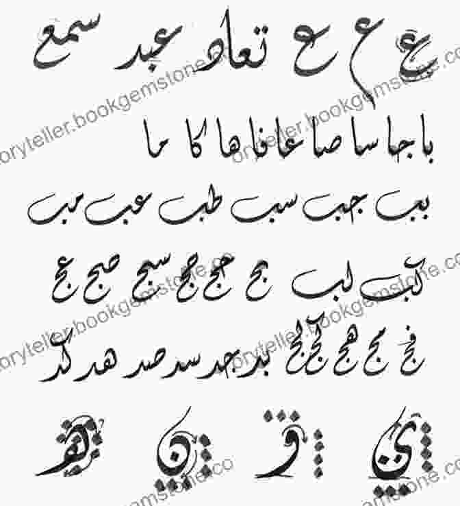Arabic Script In Digital Design, Unlocking A World Of Creative Possibilities Letters Of Light: Arabic Script In Calligraphy Print And Digital Design